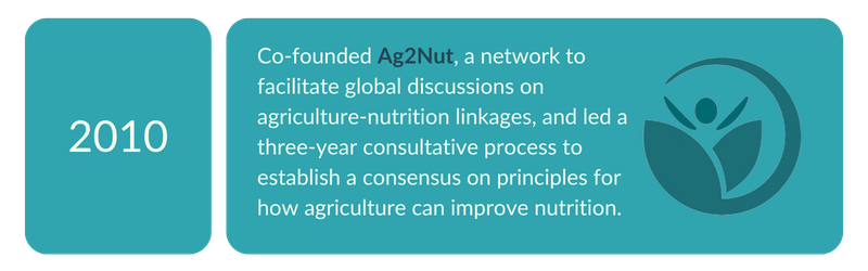 2010 — Co-founded Ag2Nut, a network to facilitate global discussions on agriculture-nutrition linkages.
