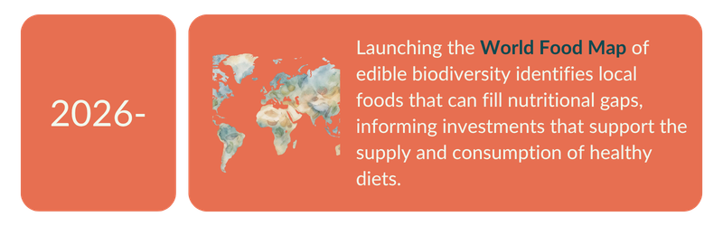 2026 — Launching the World Food Map of edible biodiversity.