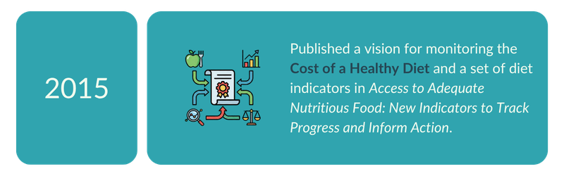 2015 — Published a vision for monitoring the Cost of a Healthy Diet and a set of diet indicators.