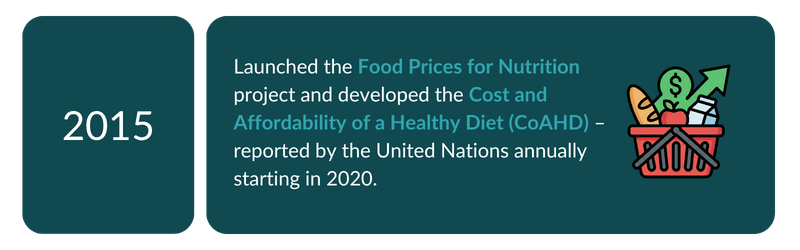 2015 — Launched the Food Prices for Nutrition project and developed the Cost and Affordability of a Healthy Diet (CoAHD).